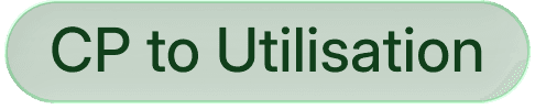 CP to Utilisation